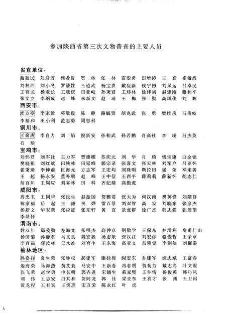 《中国文物地图集陕西分册下》.pdf电子版_陕西省志插图3