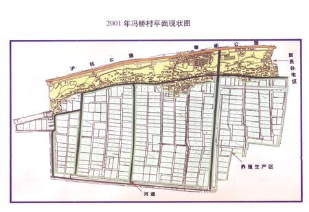 《冯桥村志》.pdf电子版_上海市志插图3