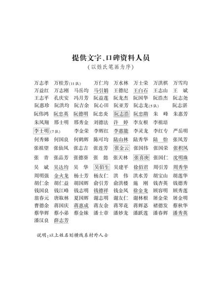 《光明村志》.pdf电子版_上海市志插图3