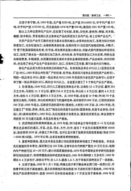 《四川林业志 下》.pdf电子版_四川省志插图4