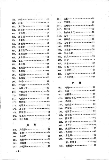 《四川中药志 第二卷》.pdf电子版_四川省志插图5