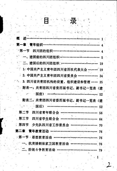 《共青团四川省委志》.pdf电子版_四川省志插图4