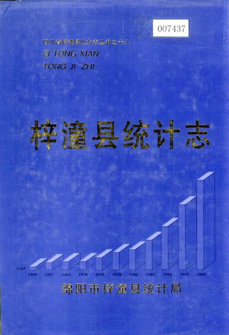 《梓潼县统计志》.pdf电子版_四川省志插图