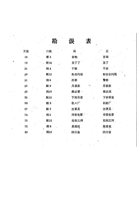 《青川县财政志》.pdf电子版_四川省志插图1