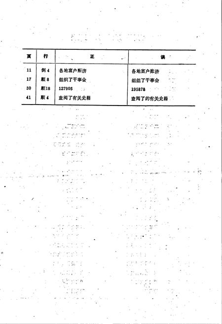 《青川县大事记》.pdf电子版_四川省志插图3