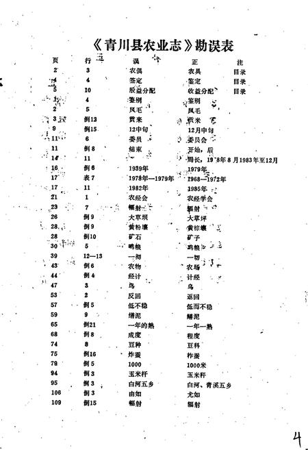 《青川县农业志》.pdf电子版_四川省志插图4