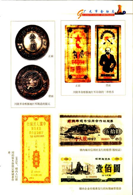 《广元市金融志》.pdf电子版_四川省志插图5