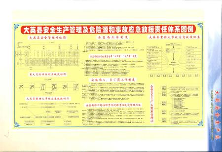 《大英安全生产志》.pdf电子版_四川省志插图5 《大英安全生产志》.pdf电子版_四川省志插图5