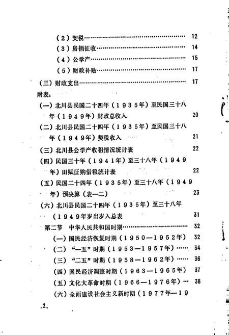 《北川县志 财税志》.pdf电子版_四川省志插图3 《北川县志 财税志》.pdf电子版_四川省志插图3