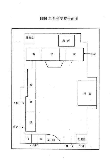《南门小学志》.pdf电子版_四川省志插图3