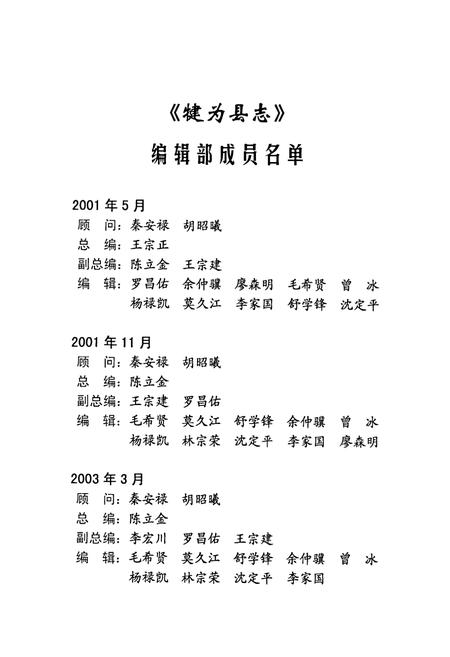 《犍为县志》.pdf电子版_四川省志插图3