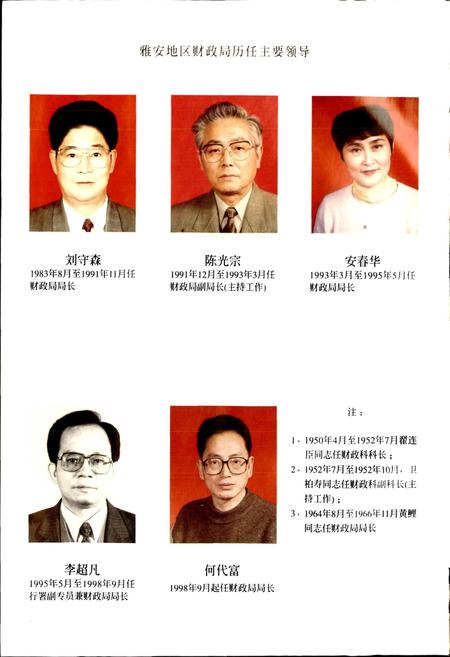 《雅安地区财政志》.pdf电子版_四川省志插图3