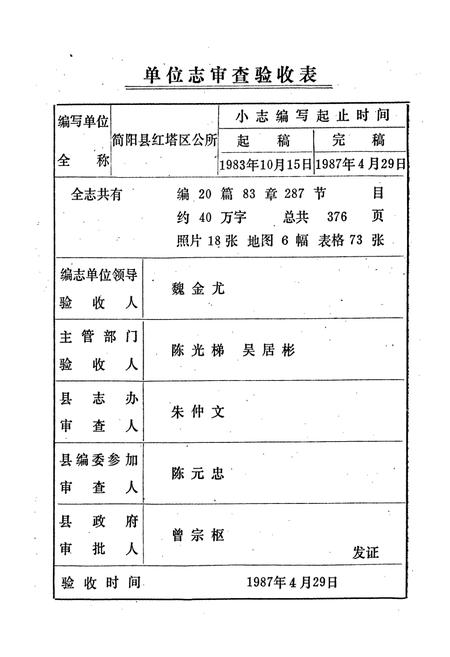 《简阳县红塔区志》.pdf电子版_四川省志插图2