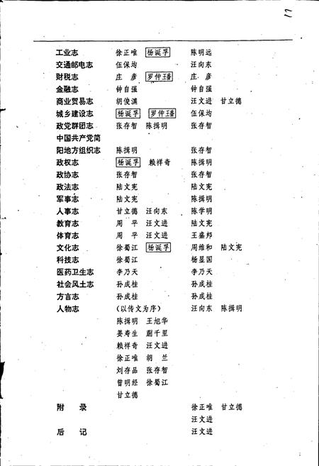 《简阳县志》.pdf电子版_四川省志插图4