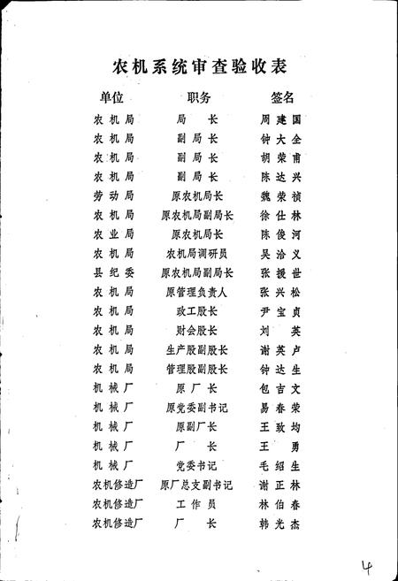 《简阳县农机志》.pdf电子版_四川省志插图5