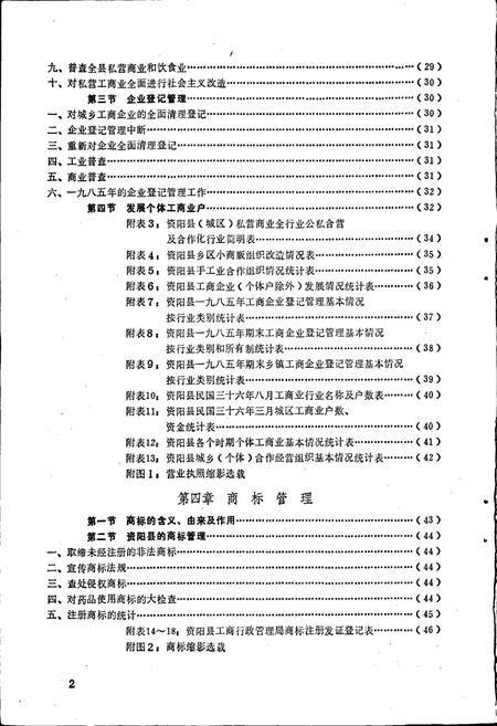 《资阳县工商行政管理志》.pdf电子版_四川省志插图5