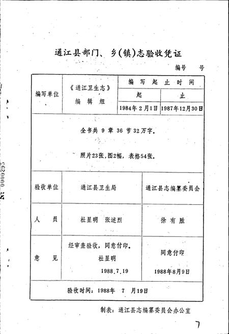 《通江卫生志》.pdf电子版_四川省志插图1