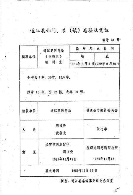 《通江县医药志》.pdf电子版_四川省志插图1
