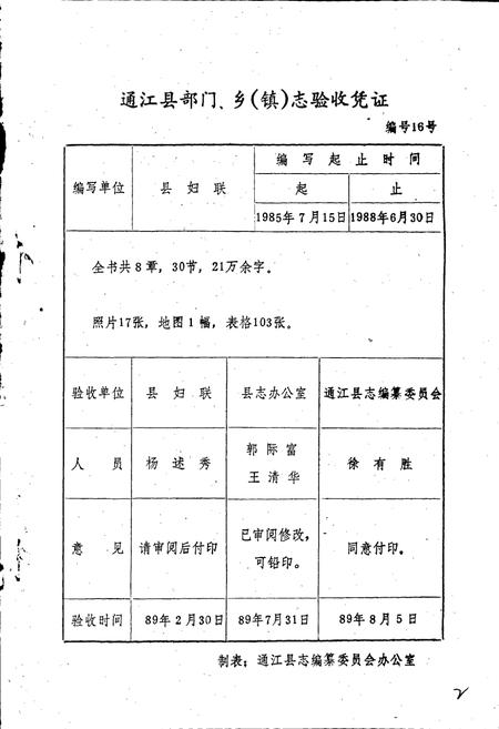 《通江妇运志》.pdf电子版_四川省志插图2