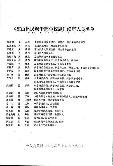 《凉山州民族干部学校志》.pdf电子版_四川省志插图2