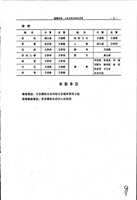 《九龙县志》.pdf电子版_四川省志插图4