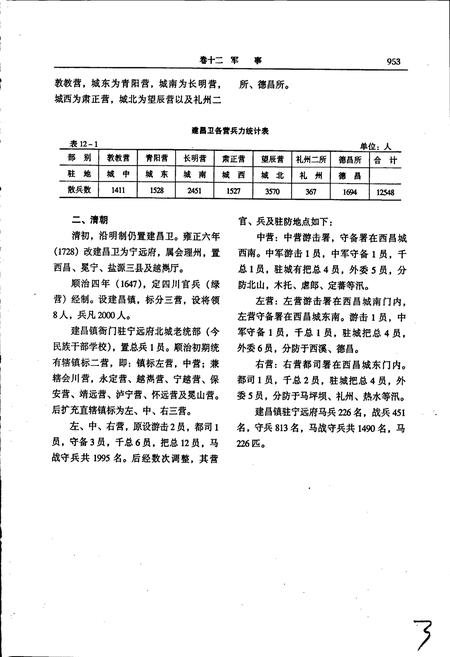 《凉山彝族自治州志 中》.pdf电子版_四川省志插图4