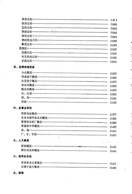 《四川省凉山彝族自治州喜德县地名录》.pdf电子版_四川省志插图4 《四川省凉山彝族自治州喜德县地名录》.pdf电子版_四川省志插图4