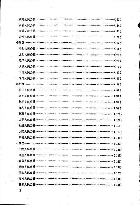 《四川省资阳县地名录》.pdf电子版_四川省志插图3