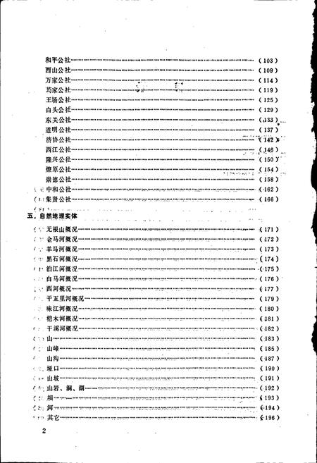 《四川省崇庆县地名录》.pdf电子版_四川省志插图3