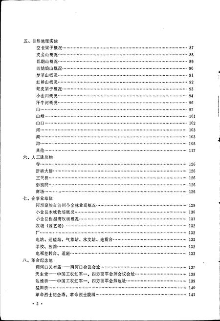 《四川省阿坝藏族自治州小金县地名录》.pdf电子版_四川省志插图3