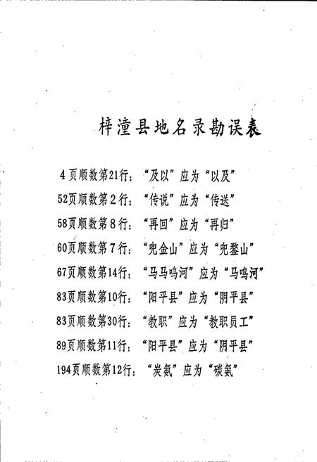 《四川省梓潼县地名录》.pdf电子版_四川省志插图2