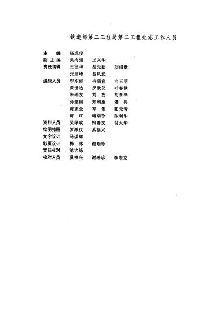 《铁道部第二工程局第二工程处志(1955-1990)》.pdf电子版_四川省志插图4