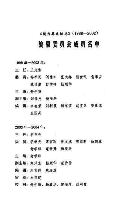 《《犍为县政协志(1988-2002)》》.pdf电子版_四川省志插图2