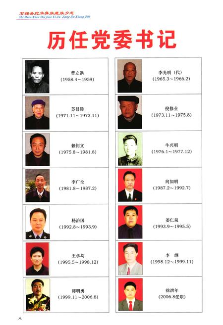 《石棉县挖角彝族藏族乡志(1952-2005)》.pdf电子版_四川省志插图5