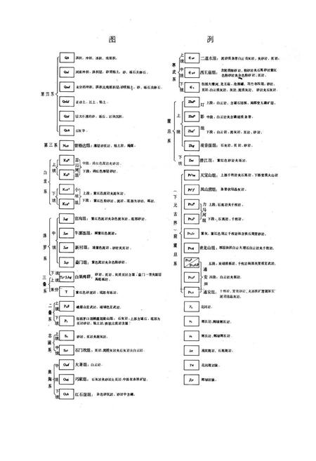 《会东县农业志》.pdf电子版_四川省志插图3
