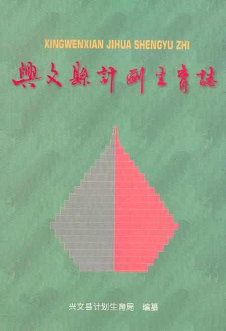 《兴文县计划生育志》.pdf电子版_四川省志插图