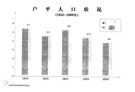 《兴文县计划生育志》.pdf电子版_四川省志插图4
