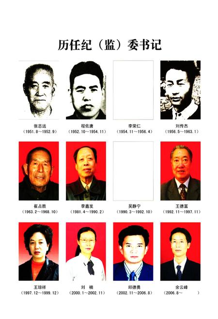 《石棉县纪检监察志(1951-2008)》.pdf电子版_四川省志插图3