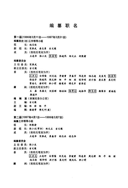 《《国家电力公司成都勘测设计研究院志(1953-1995)》》.pdf电子版_四川省志插图2