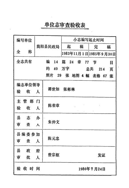 《简阳县民政局志》.pdf电子版_四川省志插图5