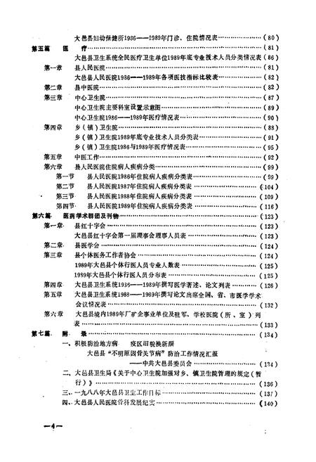 《大邑县卫生志(1986-1989)》.pdf电子版_四川省志插图5