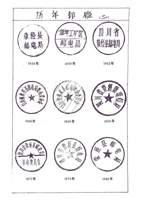 《荥经邮电志》.pdf电子版_四川省志插图2