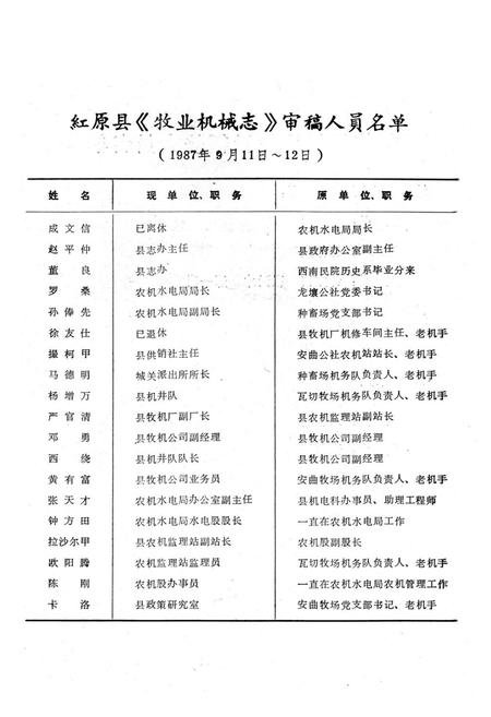 《四川省红原县牧业机械志》.pdf电子版_四川省志插图3