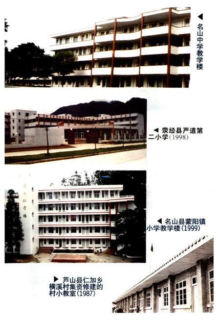 《雅安地区教育志》.pdf电子版_四川省志插图4