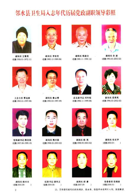 《邻水县卫生志(1981-2008)》.pdf电子版_四川省志插图3