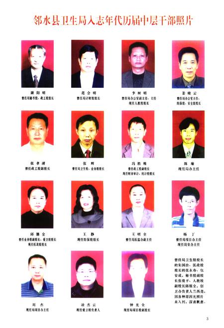 《邻水县卫生志(1981-2008)》.pdf电子版_四川省志插图4