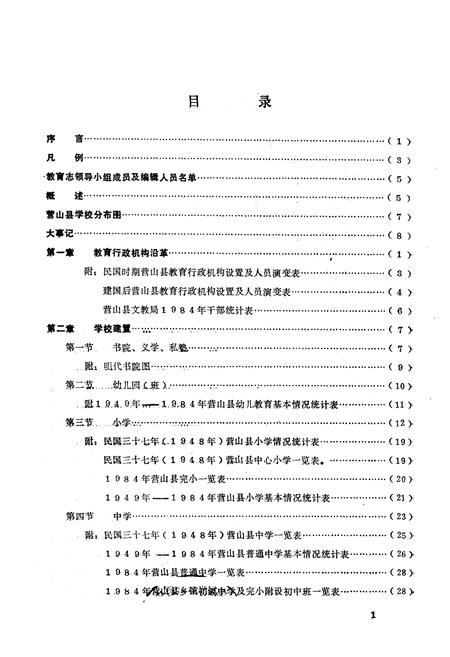 《教育志》.pdf电子版_四川省志插图1