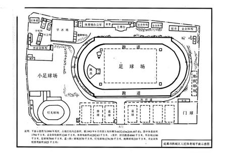 《成都市西城区体育志》.pdf电子版_四川省志插图1 《成都市西城区体育志》.pdf电子版_四川省志插图1
