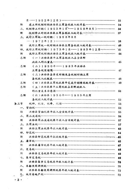 《洪雅县税务志下篇》.pdf电子版_四川省志插图3