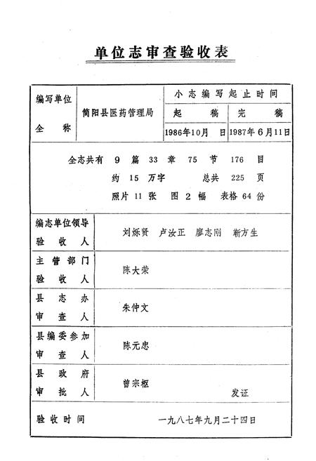 《简阳县医药志(1912-1985)》.pdf电子版_四川省志插图2